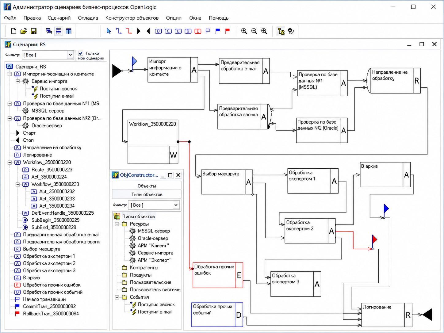 WGEBS graphical business-process scenario editor